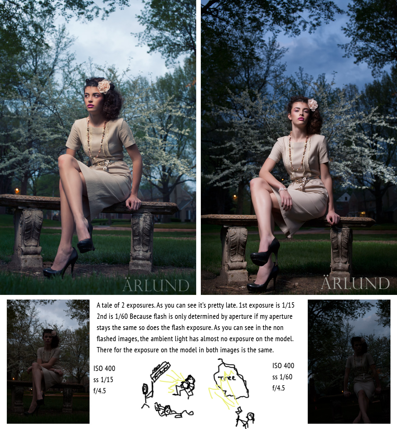 TaylorAkason-Ward Parkway-0223-EditDIAGRAM